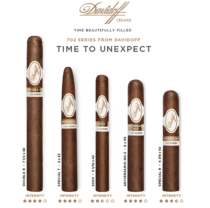 Davidoff 702 Limited Release | Iwan Ries & Co.